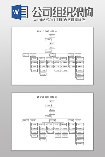 磷矿公司组织架构Word模板图片