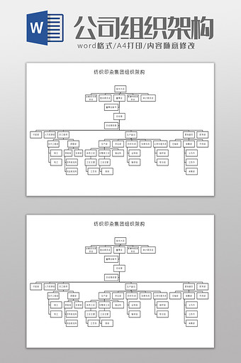 纺织印染集团组织架构Word模板图片