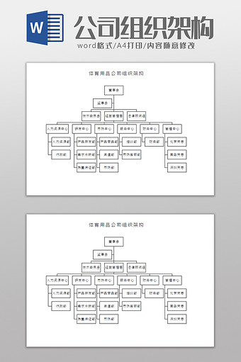 体育用品公司组织架构Word模板图片