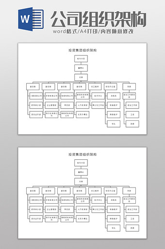 投资集团组织架构Word模板图片