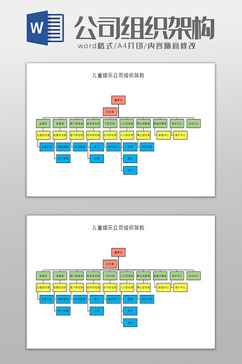 儿童娱乐公司组织架构Word模板图片