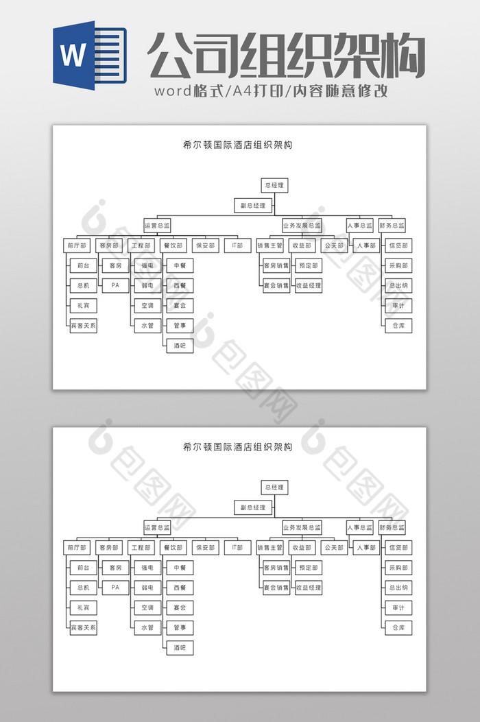 希尔顿国际酒店组织架构word模板