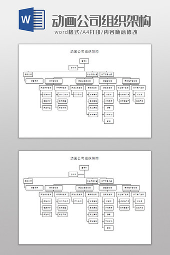 动画公司组织架构Word模板图片