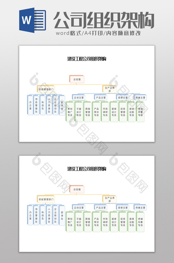 建设工程公司组织架构Word模板图片图片