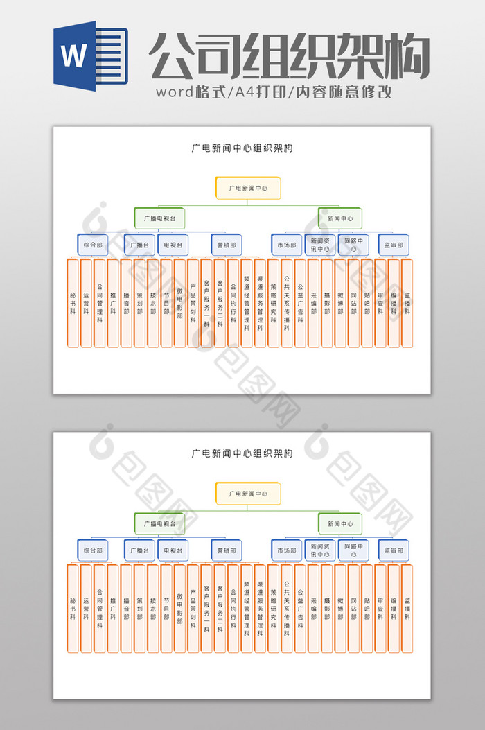 广电新闻中心组织架构Word模板图片图片