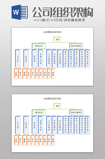 出版集团组织架构Word模板图片