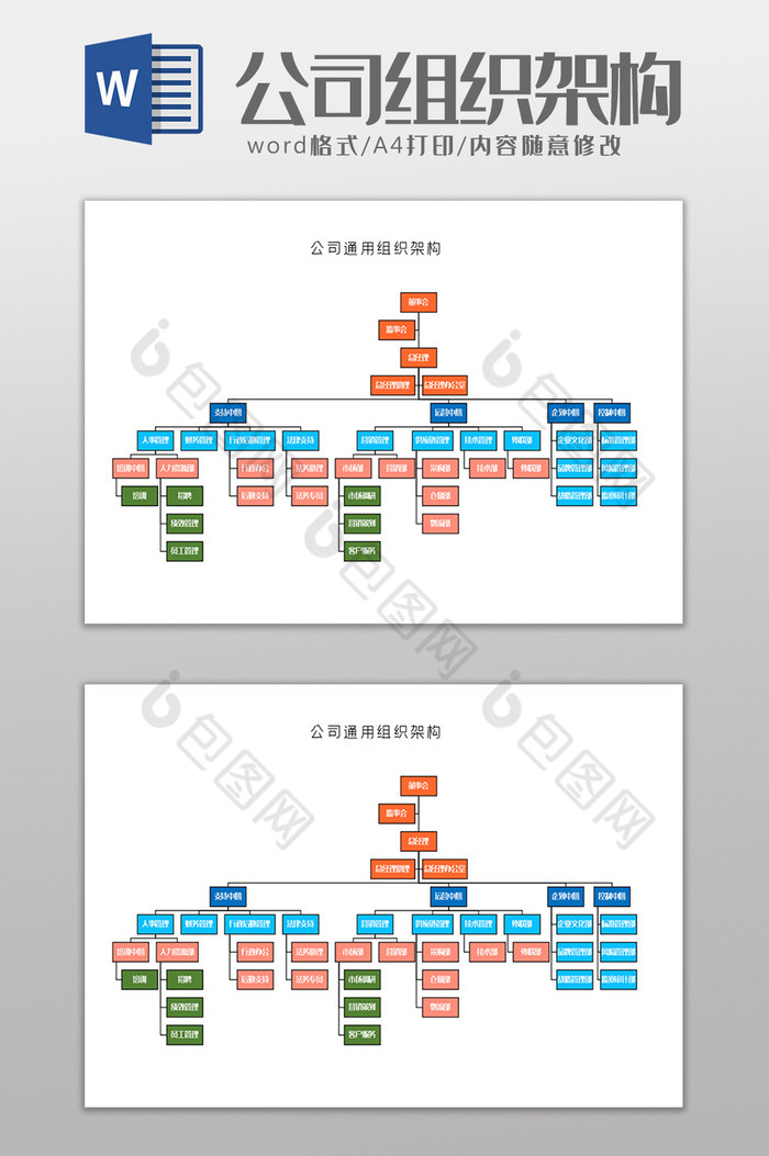 事业部制组织架构Word模板图片图片