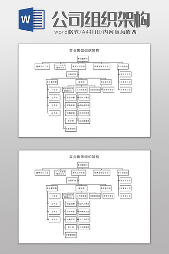 实业集团组织架构Word模板图片