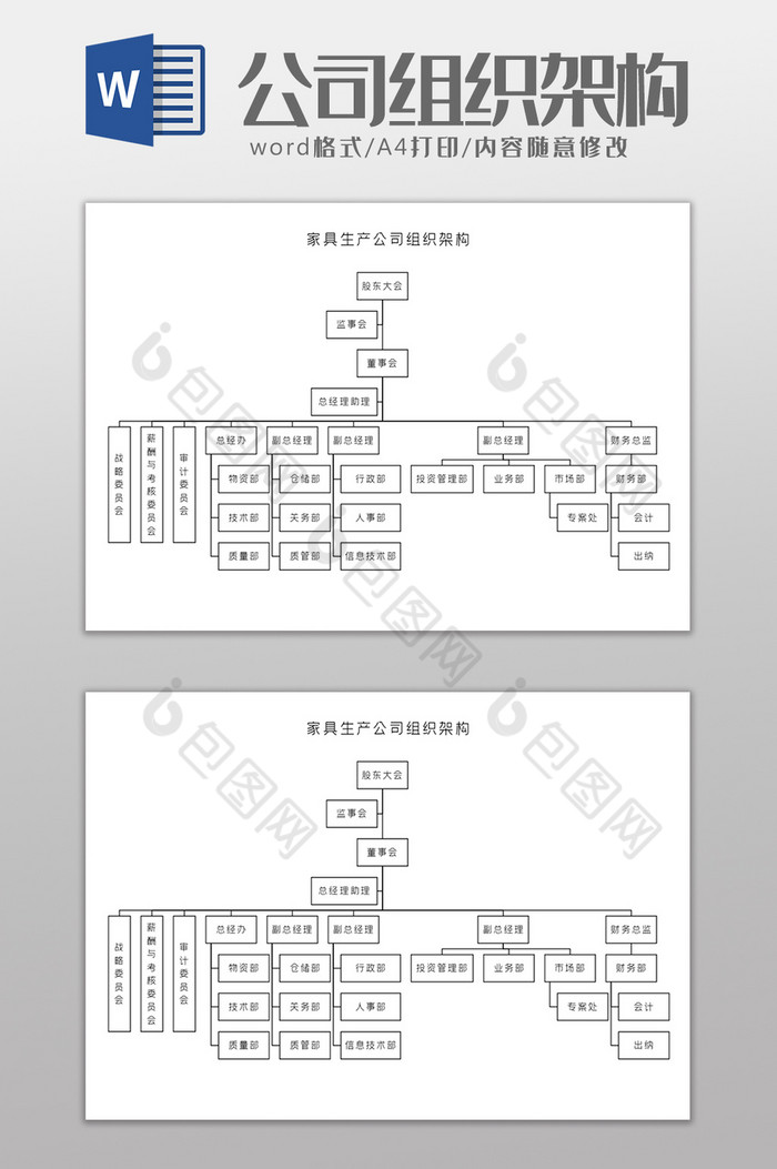 家具生产公司组织架构word模板