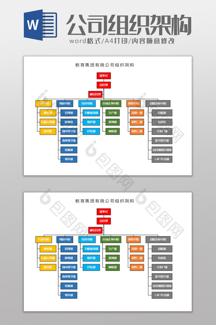 教育集团有限公司组织架构Word模板图片图片