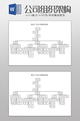 图文广告公司组织架构Word模板图片