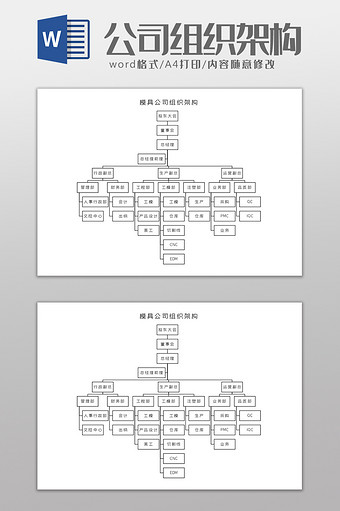 模具有限公司组织架构Word模板图片