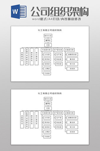 化工有限公司组织架构Word模板图片