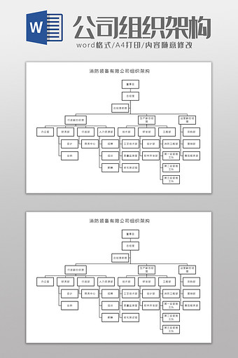 消防有限公司组织架构Word模板图片