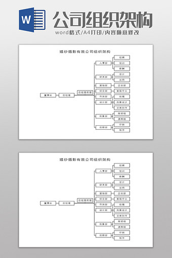 婚纱摄影有限公司组织架构Word模板图片
