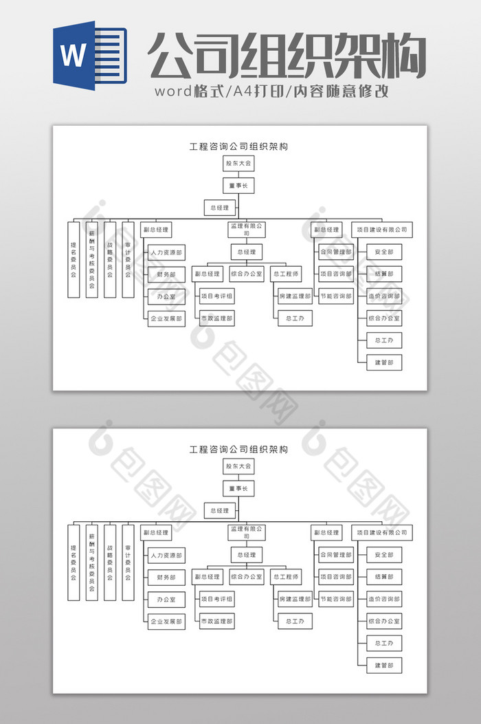 工程咨询公司组织架构Word模板图片图片