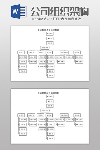 电话销售有限公司组织架构Word模板图片