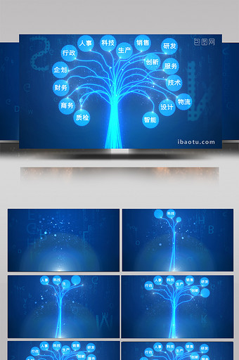 企业部门架构职务介绍科技树图片