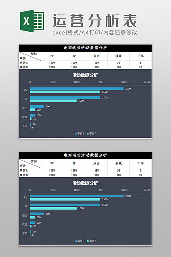 电商活动数据分析Excel模板图片