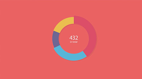 扁平化企业商务信息数据图表AE模板