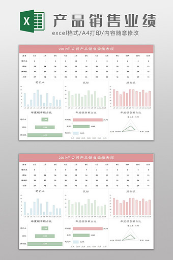 自动化产品销售业绩追踪报表Excel模板