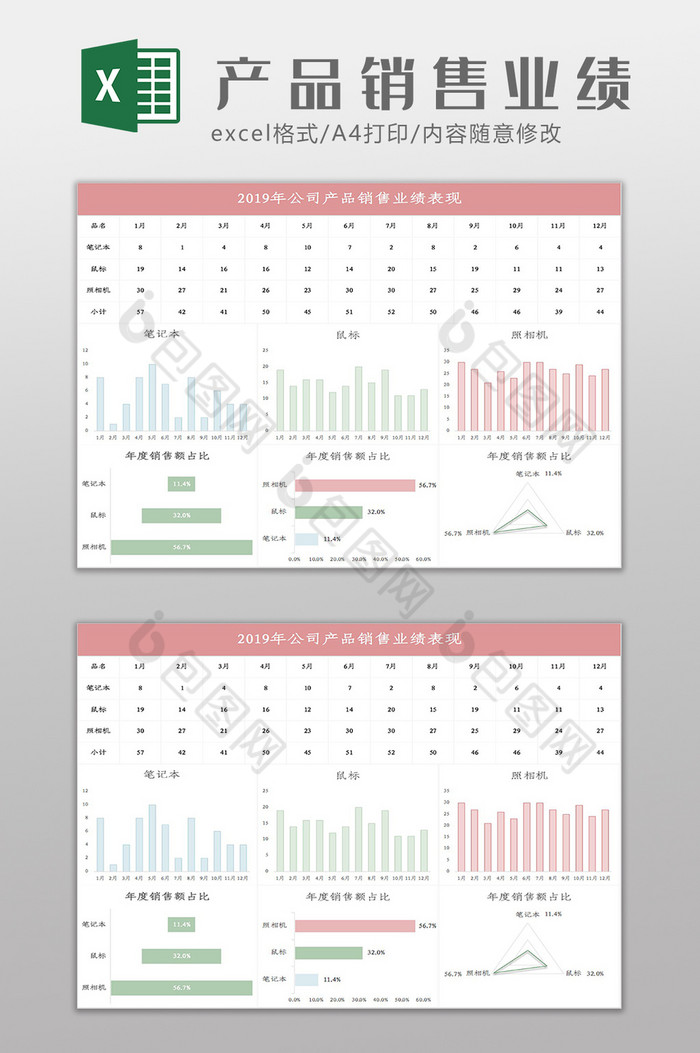 自动化产品销售业绩追踪报表Excel模板图片图片