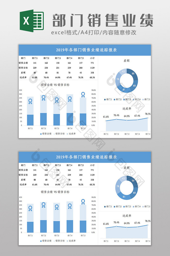 自动化部门销售业绩表现报表Excel模板图片图片