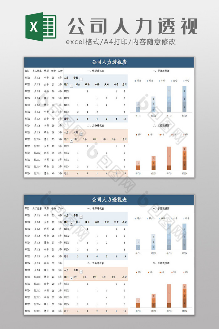 薪酬业绩人力图片