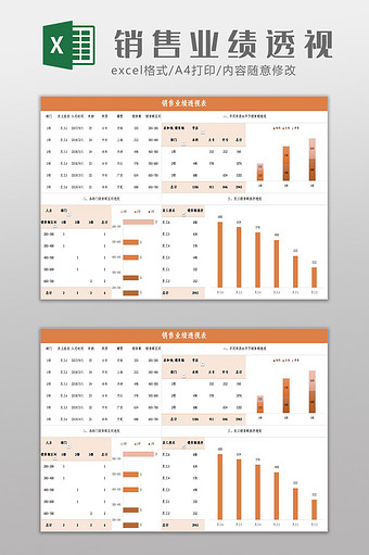 自动化销售业绩数据透视表Excel模板图片