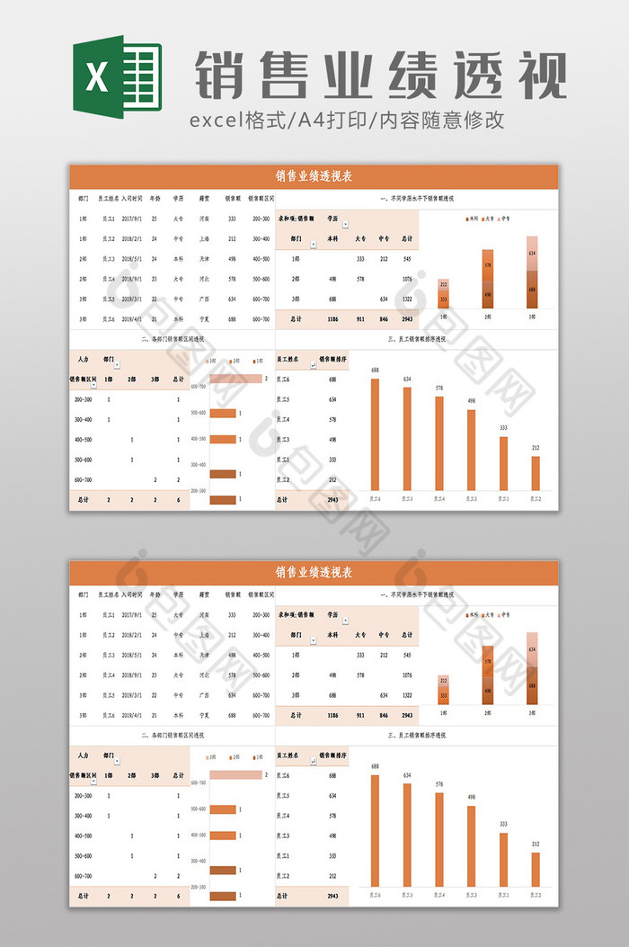 自动化销售业绩数据透视表Excel模板图片图片