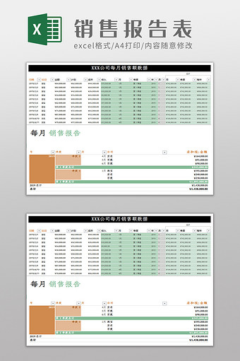 自动统计销售报告透视表Excel模版图片