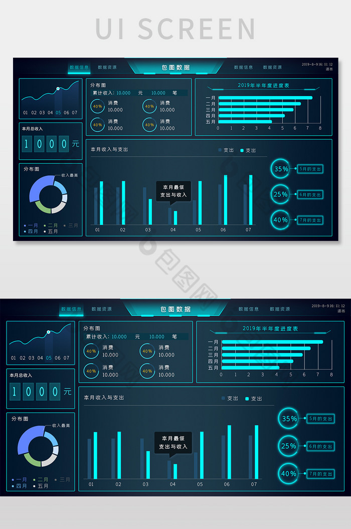 UI大数据可视化图片
