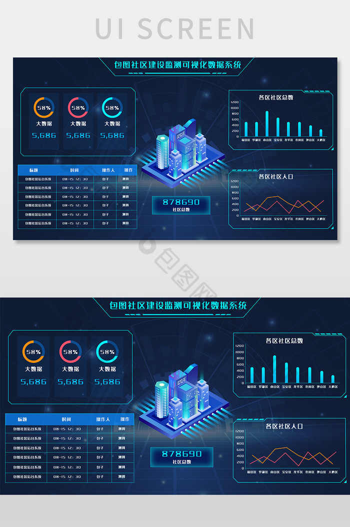 青色大气社区建设可视化数据系统平台图片图片