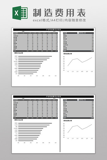 产品制造费用透视分析Excel模板图片
