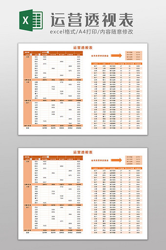 运营透视表Excel模板图片