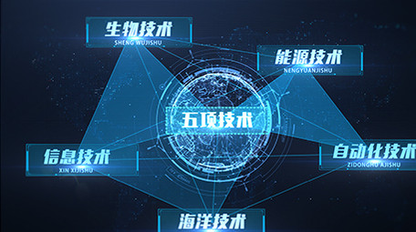 科技企业字幕连线分类展示AE模板