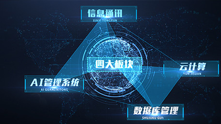 科技企业字幕连线分类展示AE模板