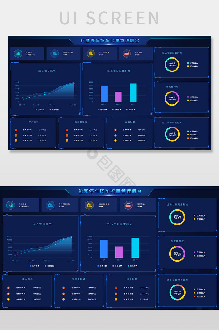 蓝色科技后台数据网页界面