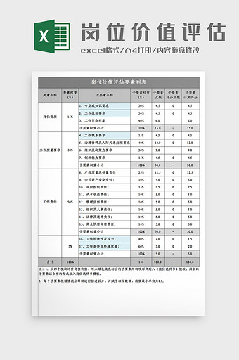 商务风岗位价值评估表Excel模板图片