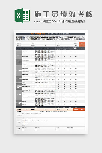 施工员绩效考核表Excel模板图片