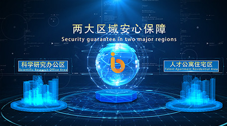 科技E3D信息数据结构板块AE模板