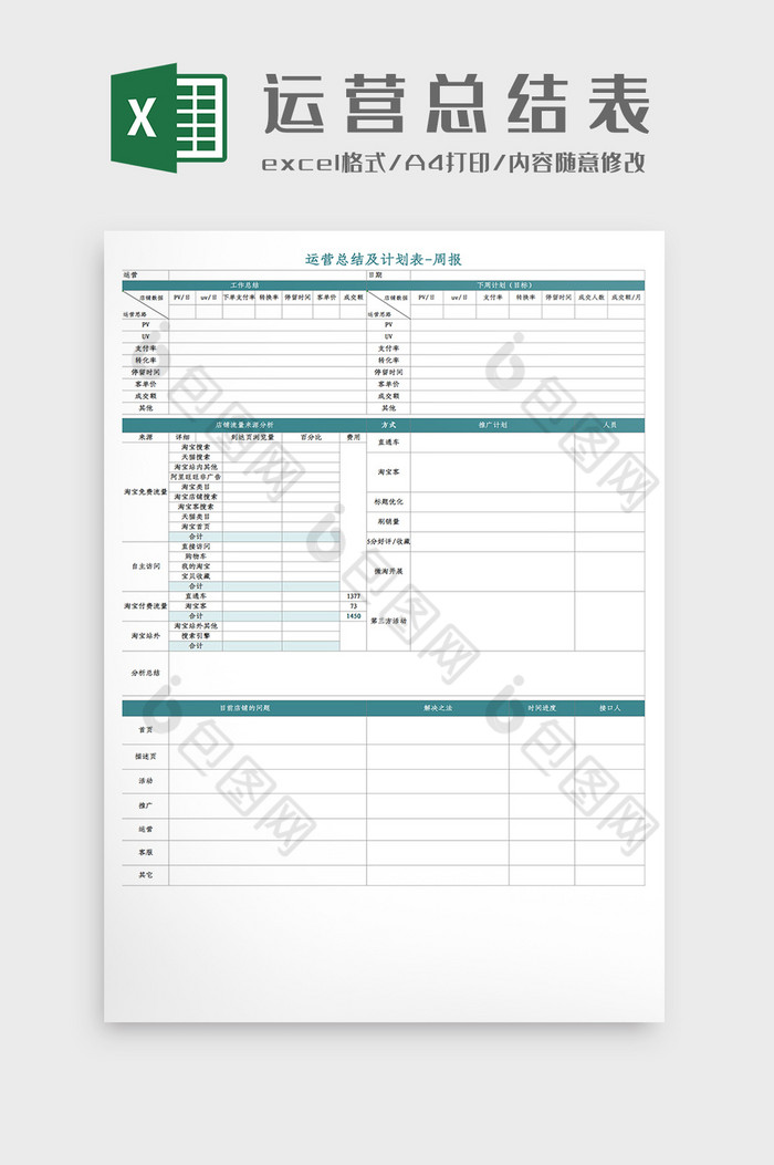 运营总结及计划表周报Excel模板图片图片