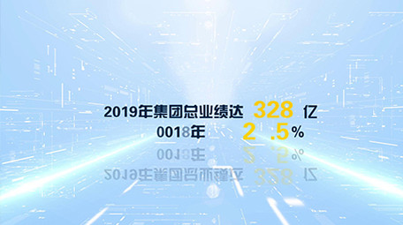 科技简洁风格数据图表AE模板
