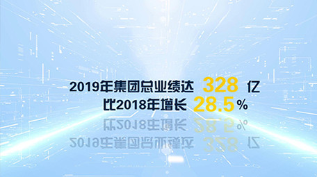 科技简洁风格数据图表AE模板