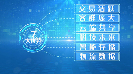 商务科技点线连接信息数据分类文字pr模板