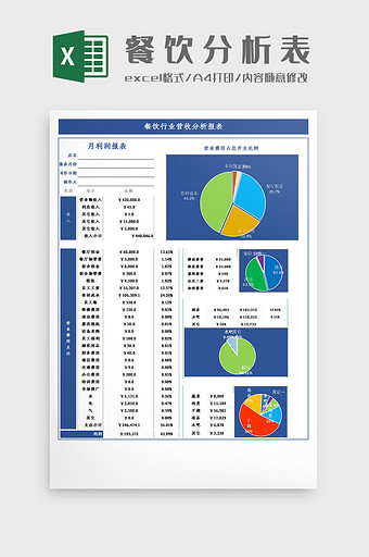 餐饮行业营收分析报表Excel模板图片
