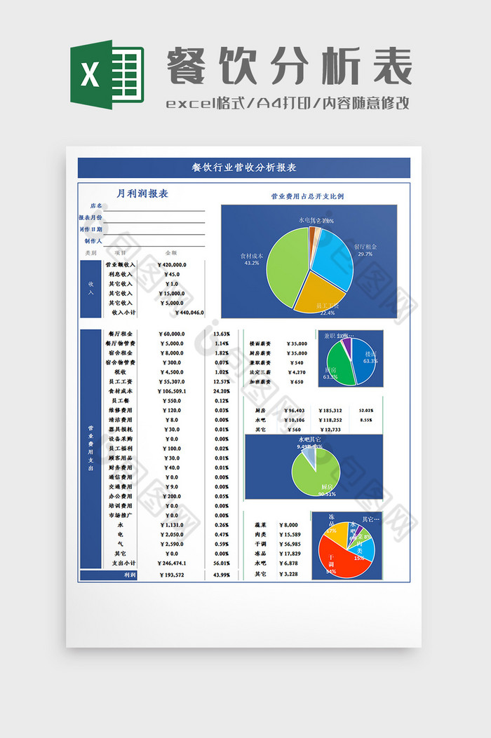 餐饮行业营收分析报表Excel模板图片图片