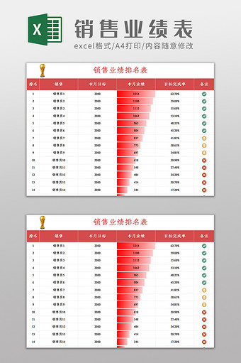 红色销售业绩排名表Excel模板图片