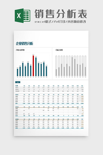 销售业绩分析excel模板图片