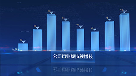 科技数据图表3D直方图展示AE模板